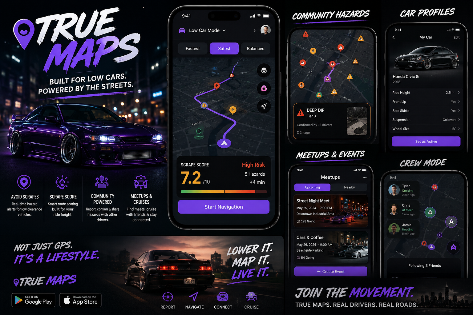True Maps — community hazards, car profiles, meetups, and crew mode shown across phone screens